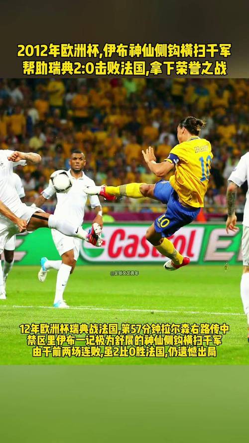 Roma đấu Với Salernitana